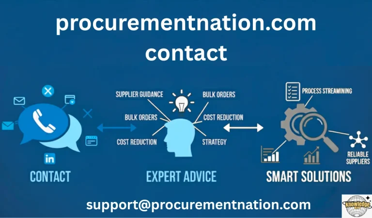 Procurementnation.com Contact – Expert Support For Smarter Procurement